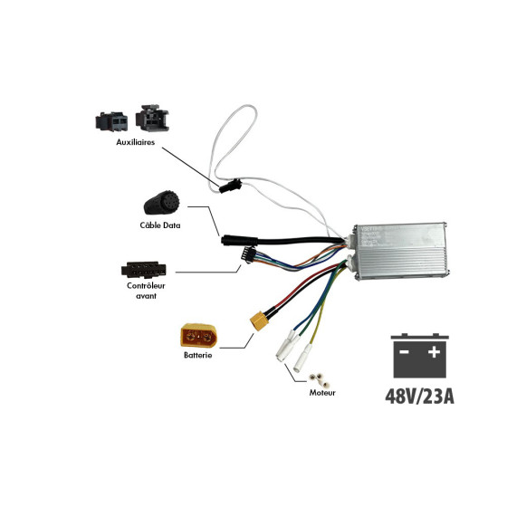 Controleur avant ou arrière Vsett 8+