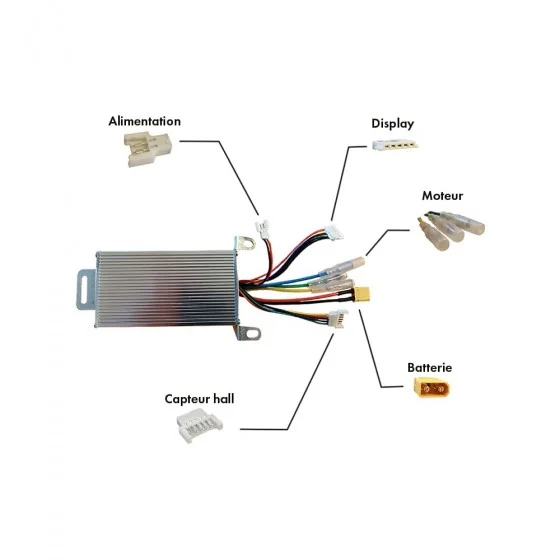 Kit controleur et accessoires pour copies Xiaomi (Aovo Miscooter, Zwheel) 4