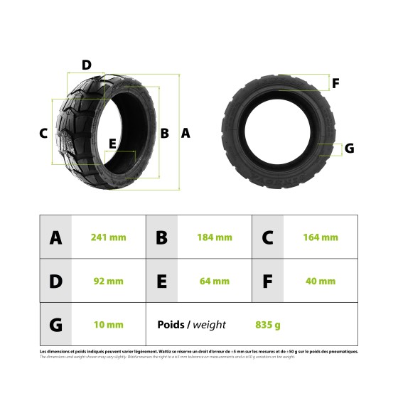 Pneu 85/55-6.5 Tubeless Urbanglide E-cross Smartgyro Rockway 3