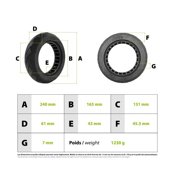 Pneu plein 10x2.50 Kuickwheel 3