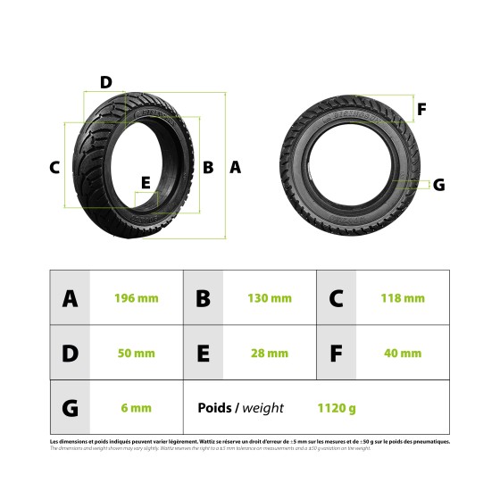 Pneu plein 200x50 Mini 4 Prp (Ar) Etwow (Av) 3