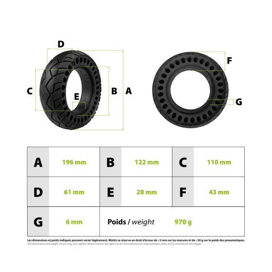 Pneu plein 8x2.5 3